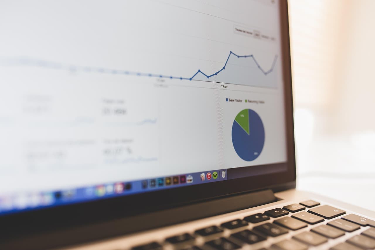 Measuring Your Success